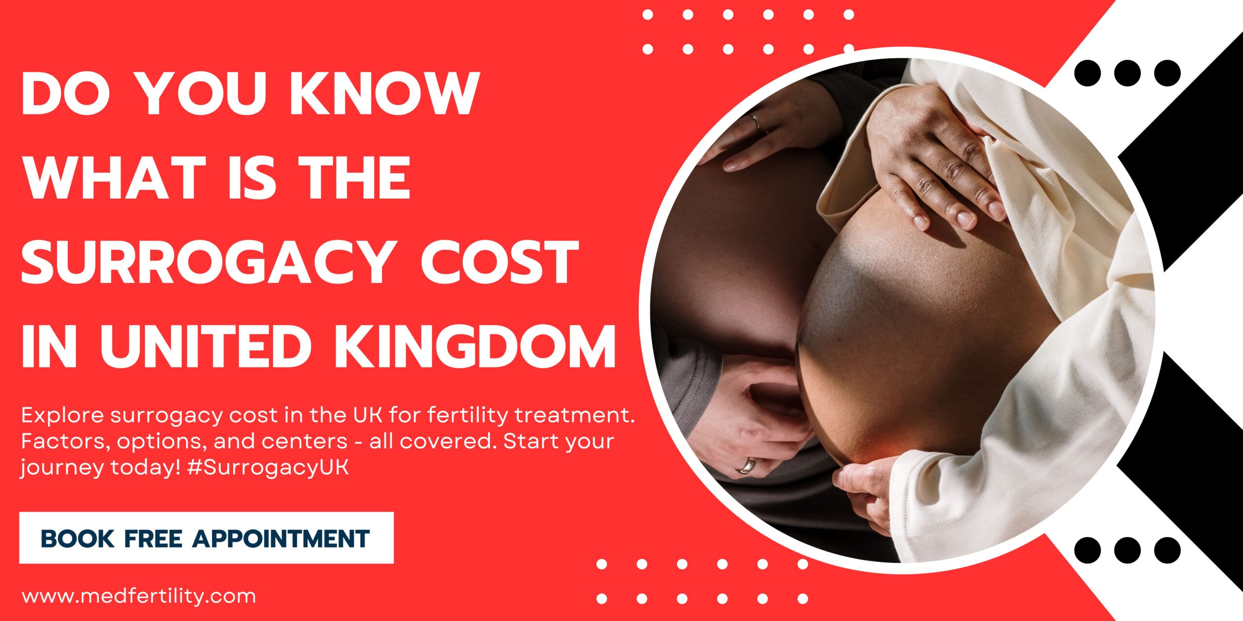 Do You Know What is The Surrogacy Cost in United Kingdom 2023